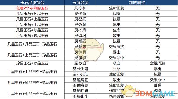 14股翻倍！刚刚，A股今年最强赛道现身！