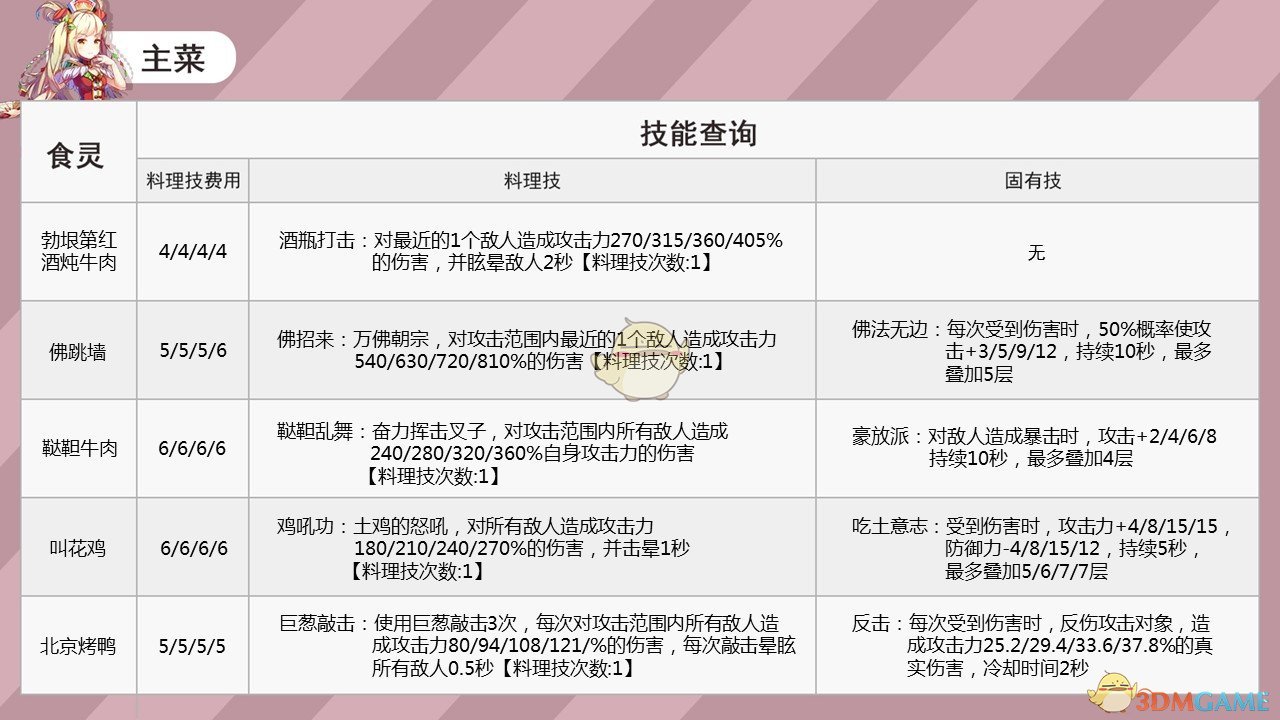 沈近真极限给魏若来解围